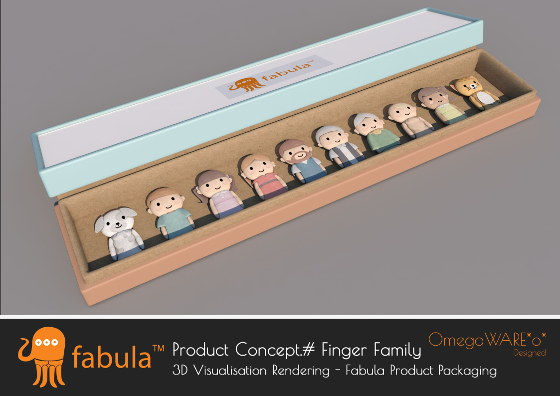Fabula – Product Conceptualisation – Finger Family Revision 2_Page2
