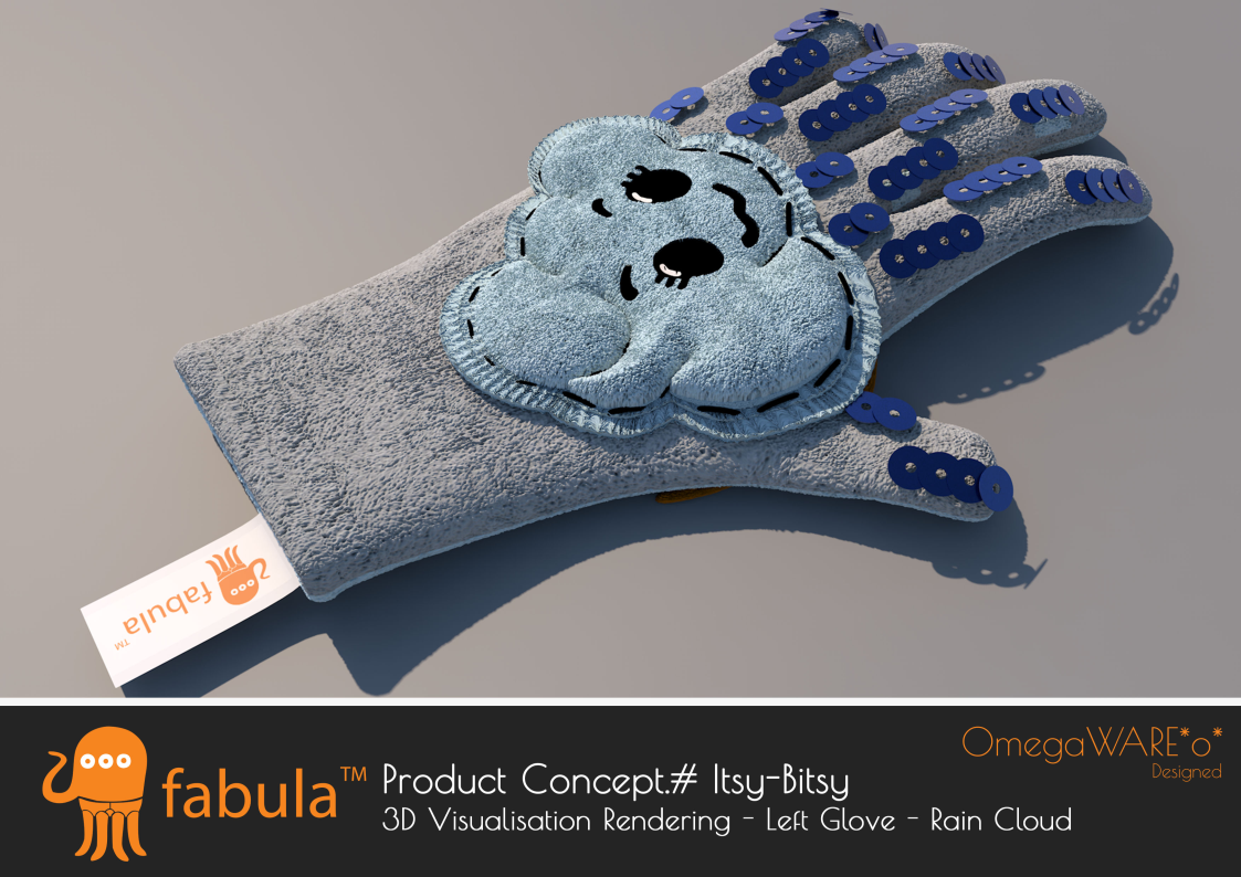Fabula – Product Conceptualisation – Itsy Bitsy (Revision 2)_Page7